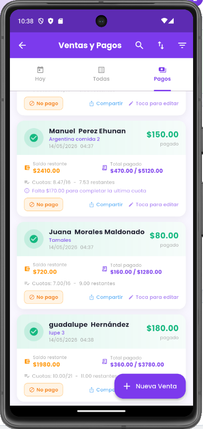 Ventas y créditos
